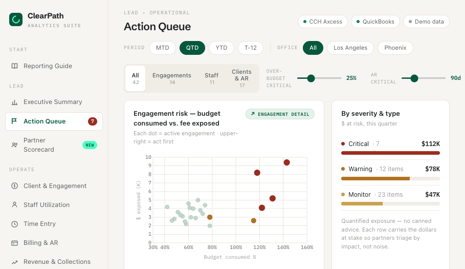 ClearPath Action Queue dashboard